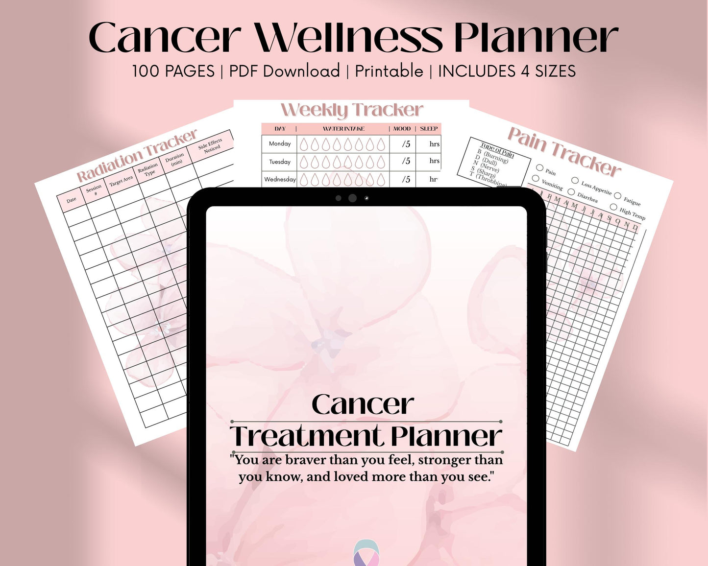 Digital Cancer Wellness Planner PDF Printable Health Tracker Chemo Symptom Log Self-Care Mood Tracker A4 Cancer Treatment Journal