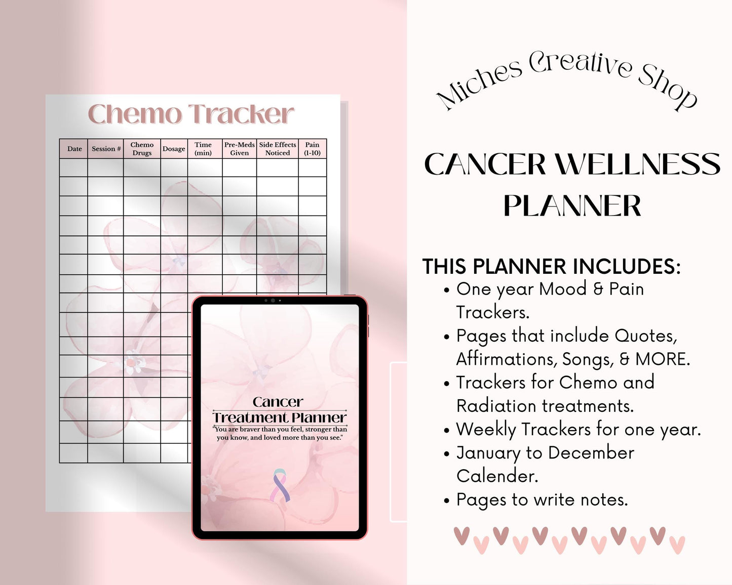 Digital Cancer Wellness Planner PDF Printable Health Tracker Chemo Symptom Log Self-Care Mood Tracker A4 Cancer Treatment Journal